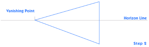 1 point perspective drawing step 2