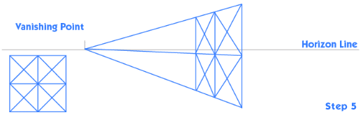 1 point perspective Step 5