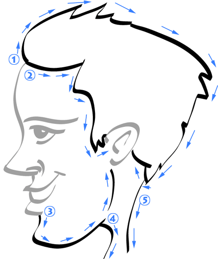 Featured image of post Caricature Drawing Tutorial For Beginners : Practical approaches to advanced concepts!