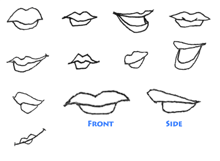 Drawing Cartoon Lips Lesson with Examples