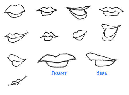 Cartoon Lips Outline