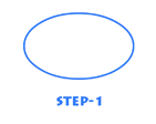 How to Draw a Koala Step 1