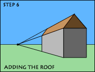 Add the Roof