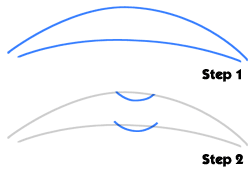 drawing lips step 1